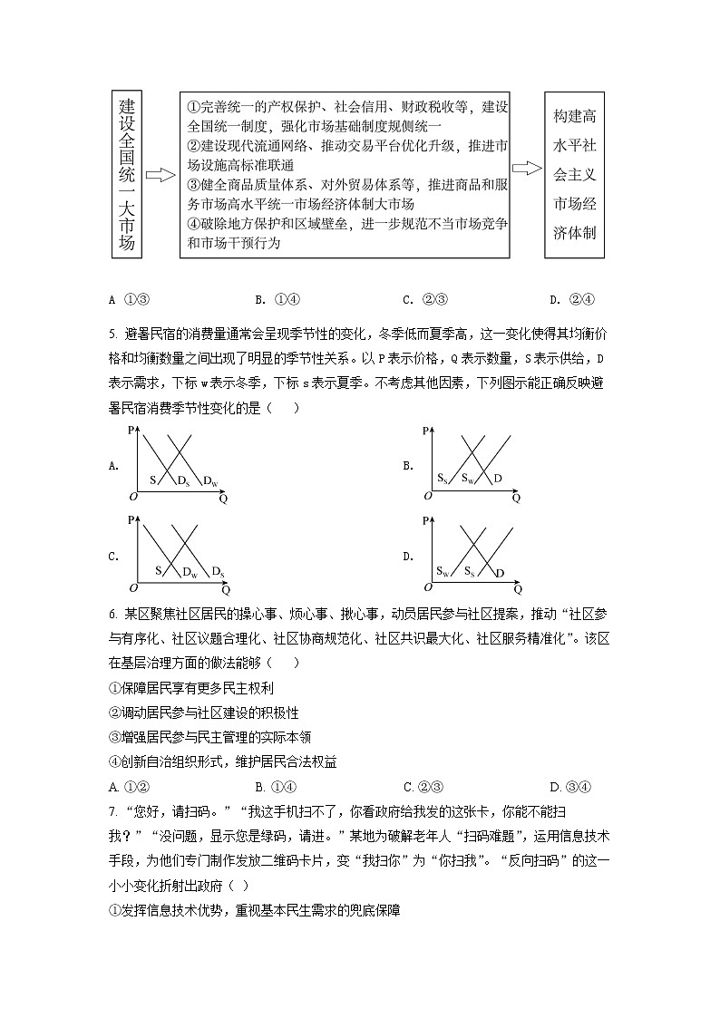 精品解析：2022年湖南高考政治试题（原卷版）第2页