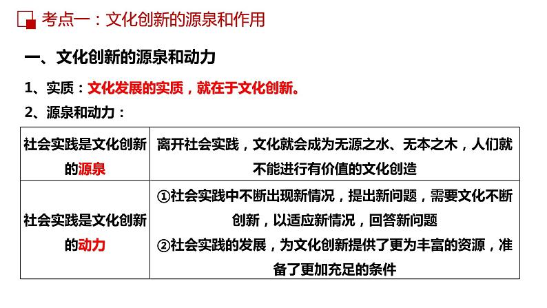 第五课 文化创新  课件-2023届高考政治一轮复习人教版必修三文化生活07