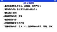 1.2积极维护人身权利 课件-2023届高考政治一轮复习统编版选择性必修二法律与生活