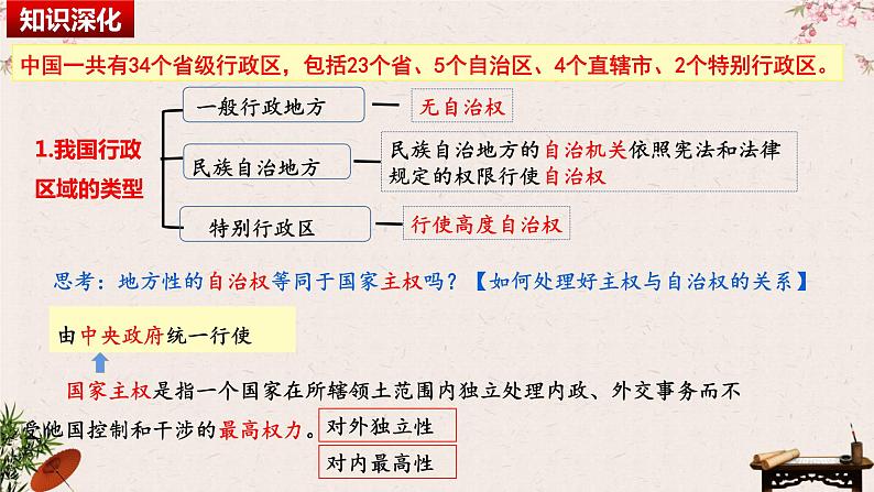 6.2民族区域自治制度课件-2023届高考政治一轮复习统编版必修三政治与法治第8页