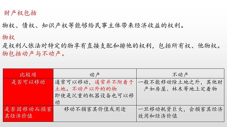 第二课 依法有效保护财产权课件-2023届高考政治一轮复习统编版选择性必修二法律与生活08