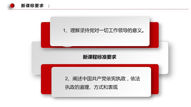 第三课 坚持和加强党的全面领导 课件-2023届高考政治一轮复习统编版必修三政治与法治03