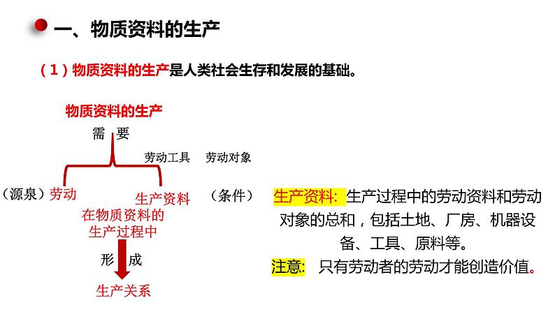 第一课 我国的生产资料所有制 课件-2023届高考政治一轮复习统编版必修二经济与社会07