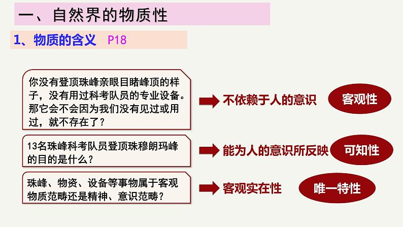 2.1世界的物质性课件PPT第6页