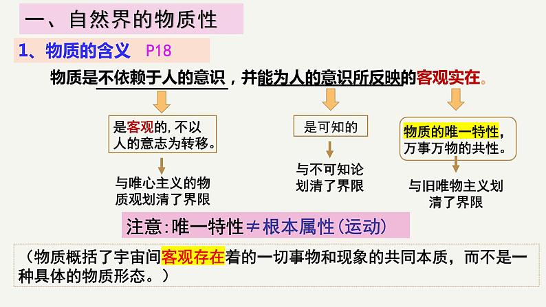 2.1世界的物质性课件PPT第7页