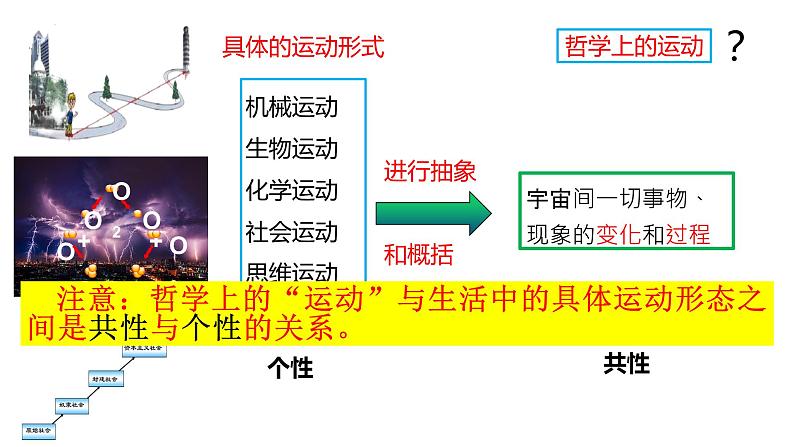 2.2运动的规律性修改课件PPT第8页