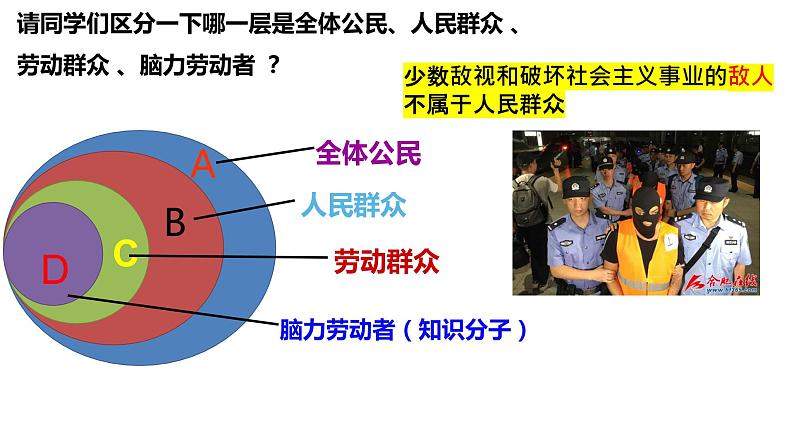 5.3 社会历史的主体课件PPT05