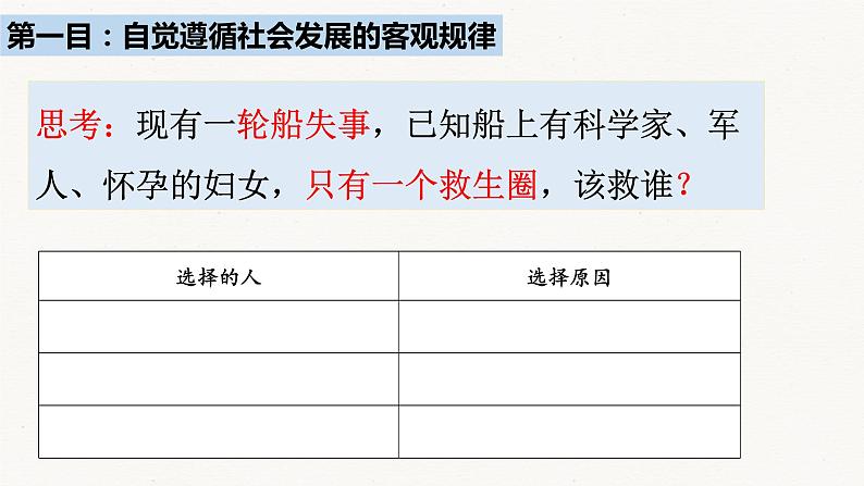 6.2 价值判断与价值选择课件PPT04