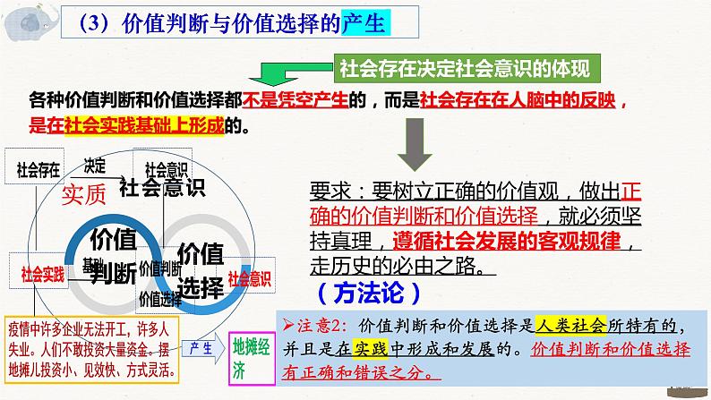 6.2 价值判断与价值选择课件PPT08