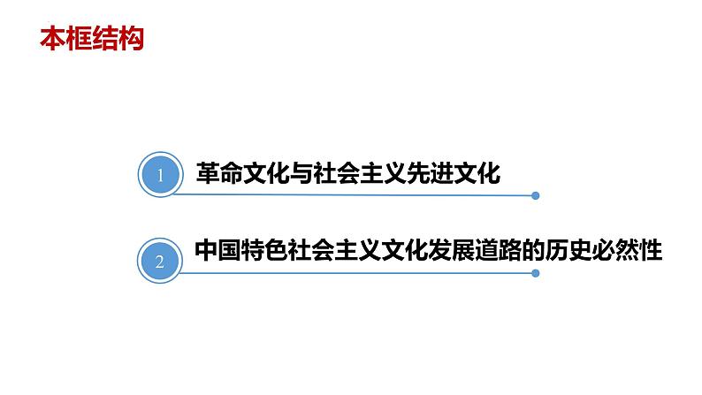 9.1文化发展的必然选择课件PPT第4页