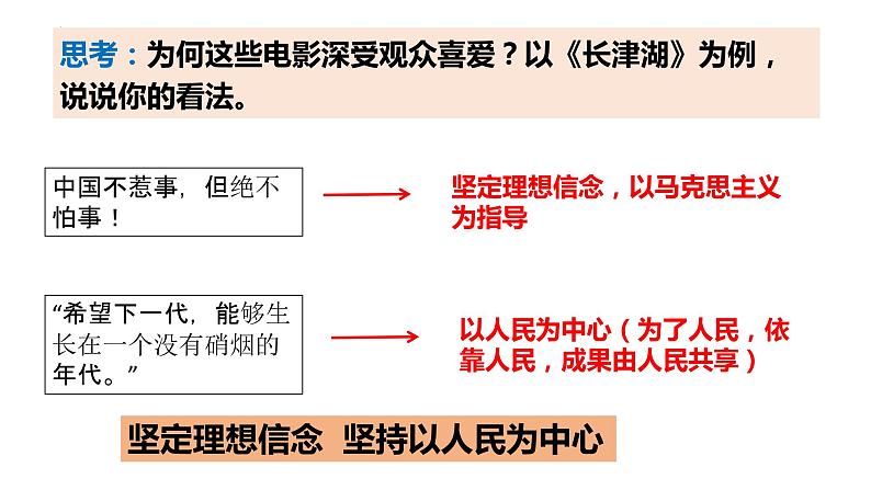 9.2文化发展的基本路径课件PPT第6页