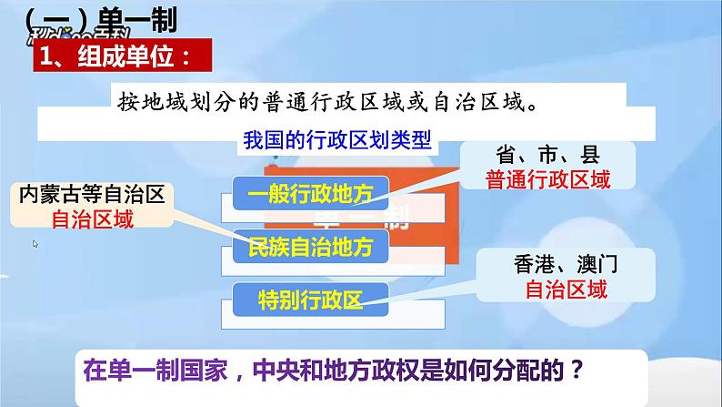 2.2 单一制和复合制课件PPT06