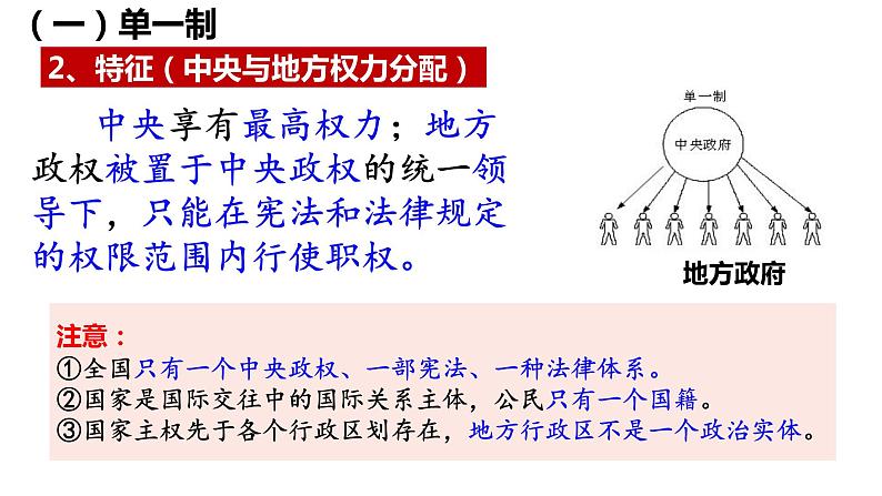 2.2 单一制和复合制课件PPT07