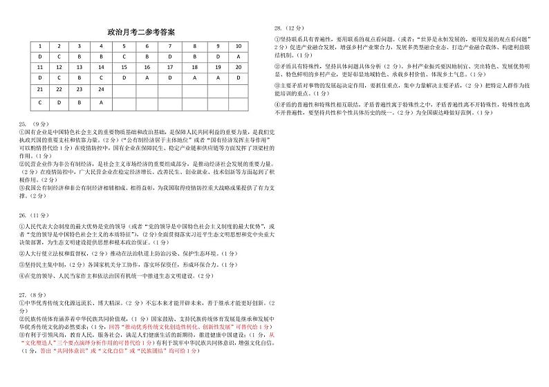 2023天津市新华中学高三上学期第二次月考政治试题PDF版含答案（可编辑）01