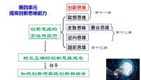 第十二课 创新思维要多路探索课件-2023届高考政治一轮复习统编版选择性必修三逻辑与思维