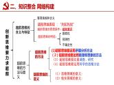 第十三课 创新思维要力求超前课件-2023届高考政治一轮复习统编版选择性必修三逻辑与思维