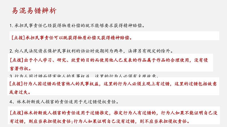 第四课 侵权责任与权利界限 课件-2023届高考政治一轮复习统编版选择性必修二法律与生活第5页