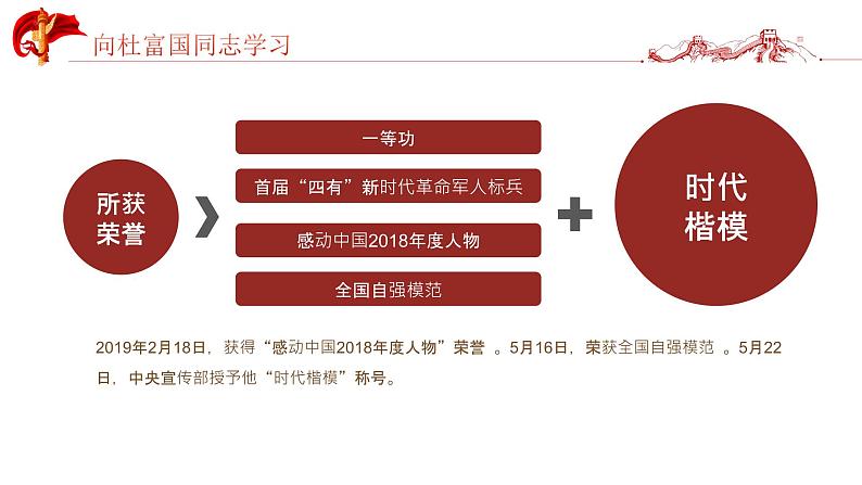 用哲学原理分析杜富国 课件-2023届高考政治一轮复习第6页