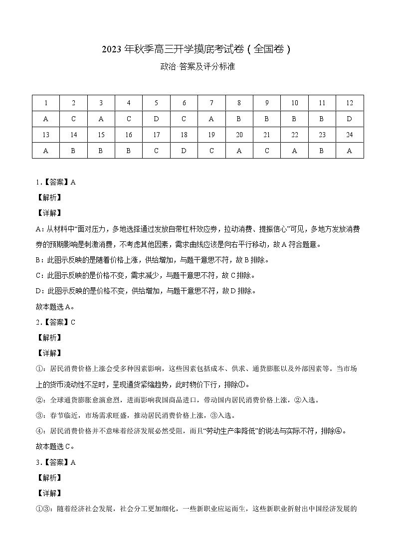 政治-2022年秋季高三开学摸底考试卷01（全国卷地区专用）（答案及评分标准）第1页