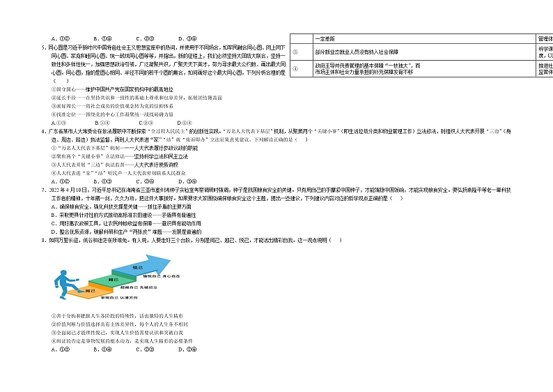 政治-2022年秋高三开学摸底考试卷（广东卷）0102