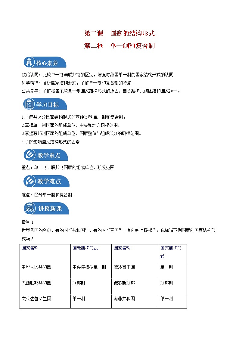 【教学设计】高二政治选择性必修1《当代国际政治与经济》2.2 单一制和复合制01