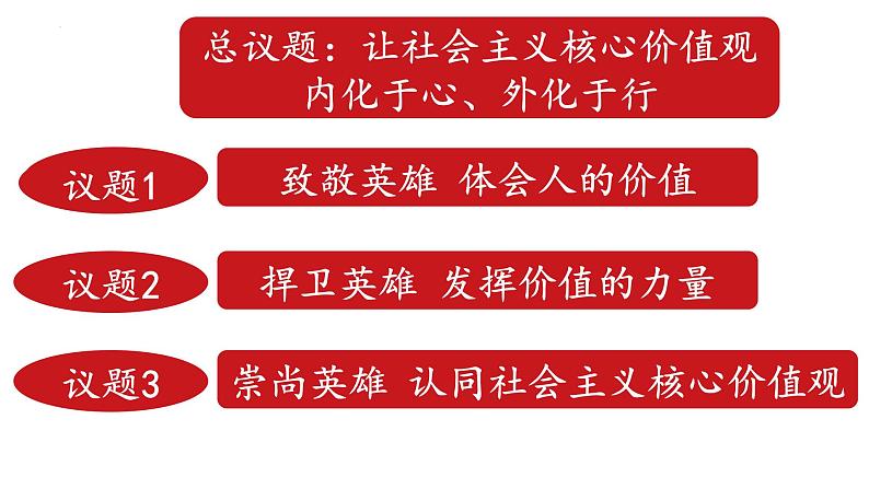 6.1价值与价值观课件PPT第3页