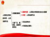 4人民民主专政：本质是人民当家作主复习课件PPT
