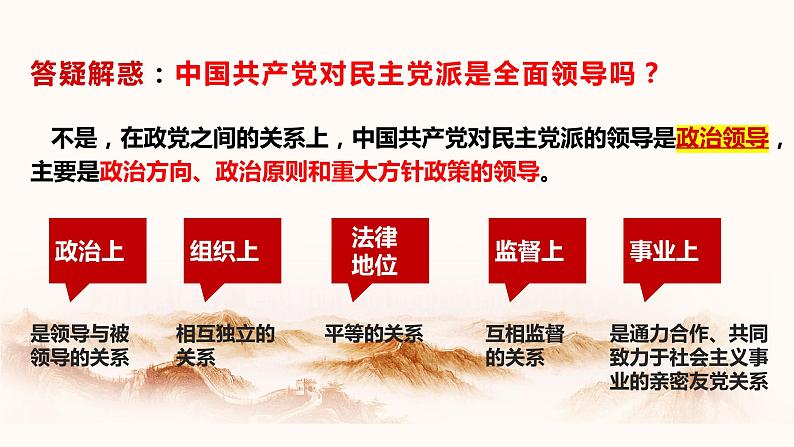 6.1中国共产党领导的多党合作和政治协商制度课件PPT第8页