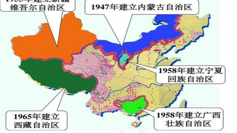 6.2 民族区域自治制度复习课件PPT第4页