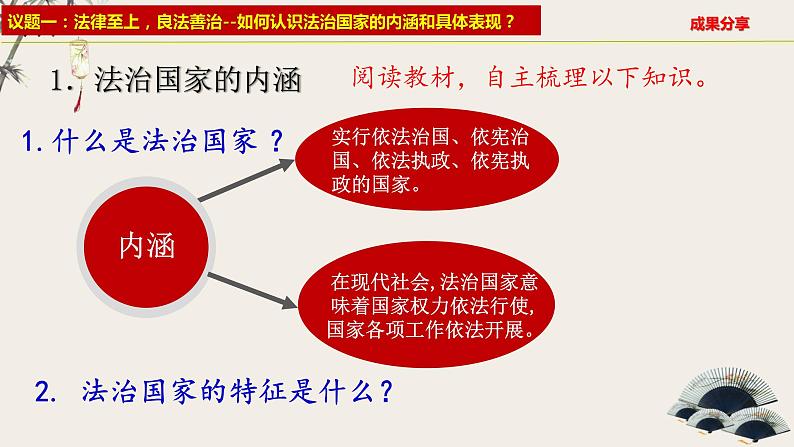 8.1法治国家课件第5页