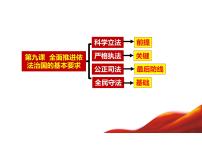 政治 (道德与法治)人教统编版公正司法背景图课件ppt