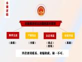全民守法课件