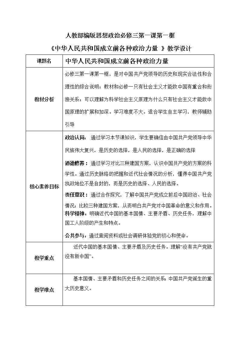 1.1《中华人民共和国成立前的各种政治力量》课件ppt+教案+练习01