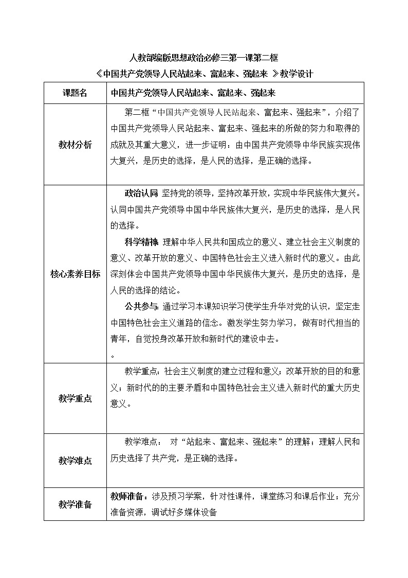 1.2《中国共产党领导人民站起来、富起来、强起来》课件ppt（送教案练习）01