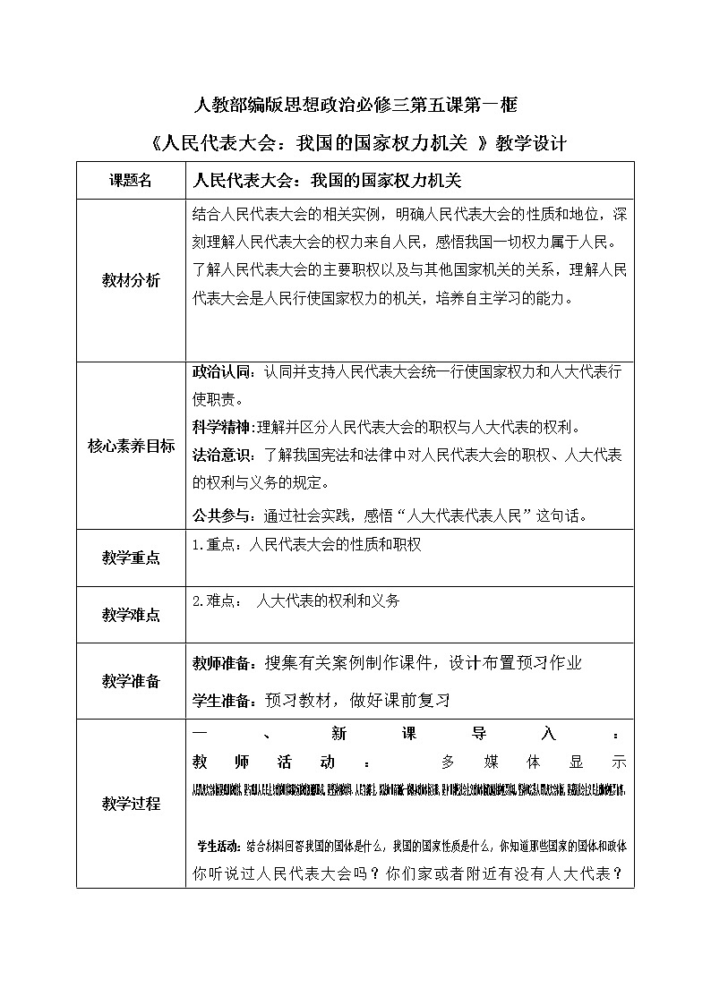 5.1《人民代表大会：我国的国家权力机关》课件ppt（送教案练习）01