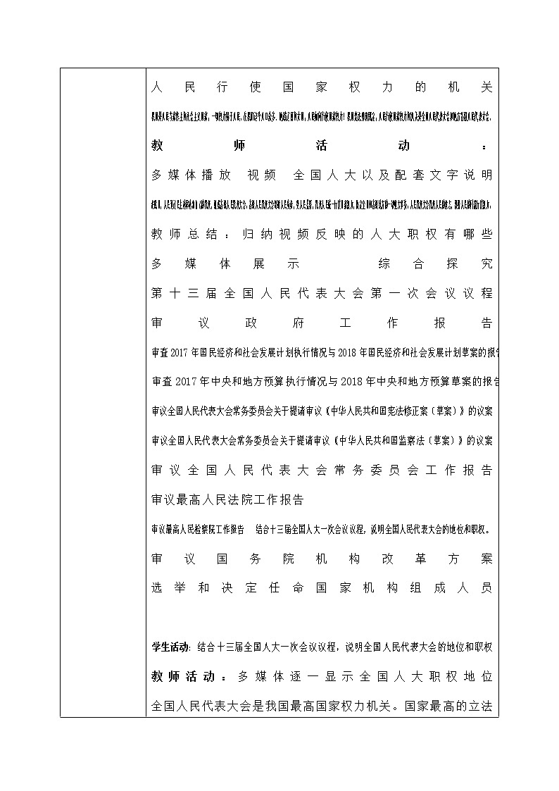 5.1《人民代表大会：我国的国家权力机关》课件ppt（送教案练习）03