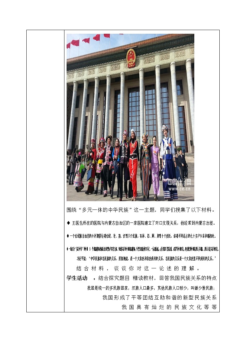 6.2《民族区域自治制度》课件ppt（送教案练习）03