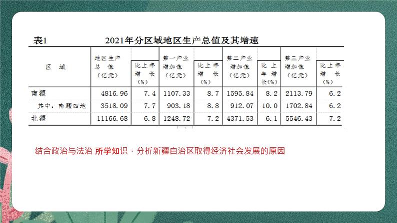 6.3《基础群众自治制度》课件ppt（送教案练习）05