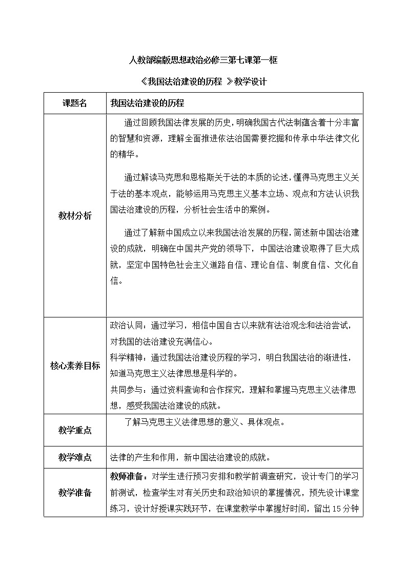 7.1《我国法治建设的历程》课件ppt（送教案练习）01