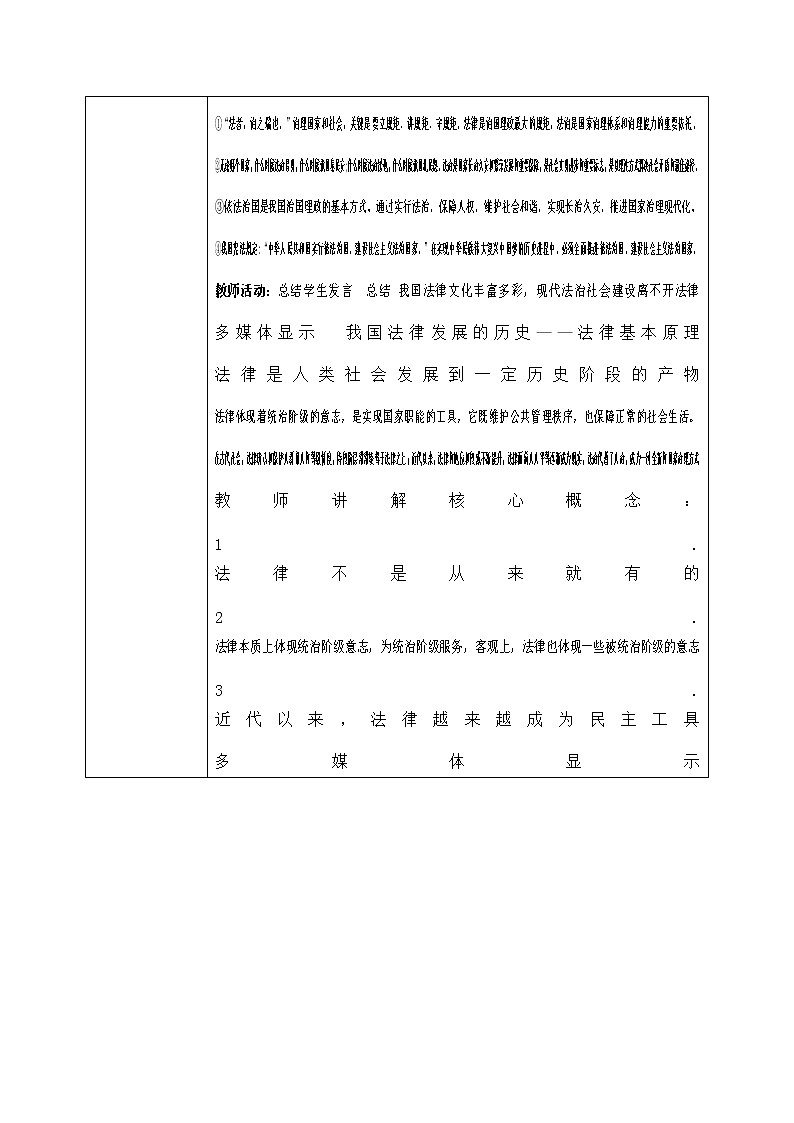 7.1《我国法治建设的历程》课件ppt（送教案练习）03