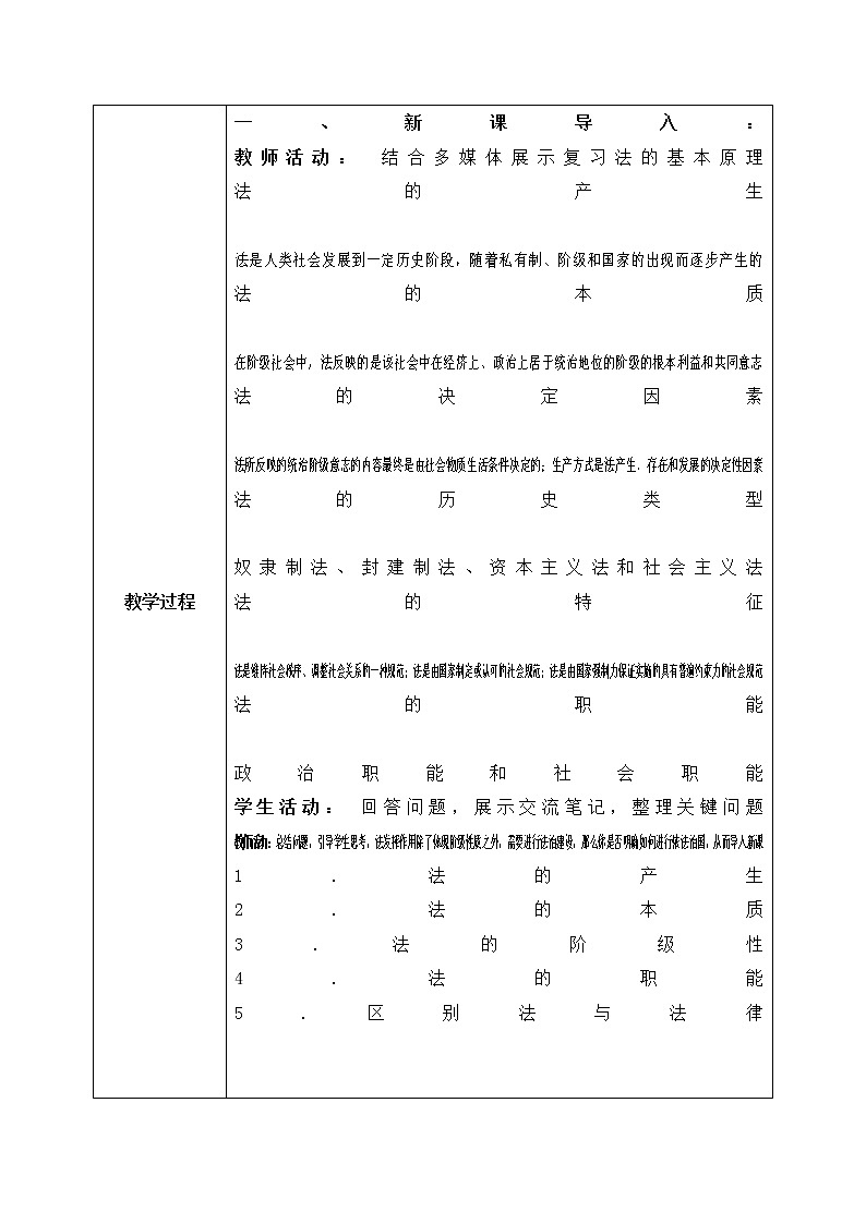 7.2《全面推进依法治国总目标与原则》课件ppt+教案+练习02