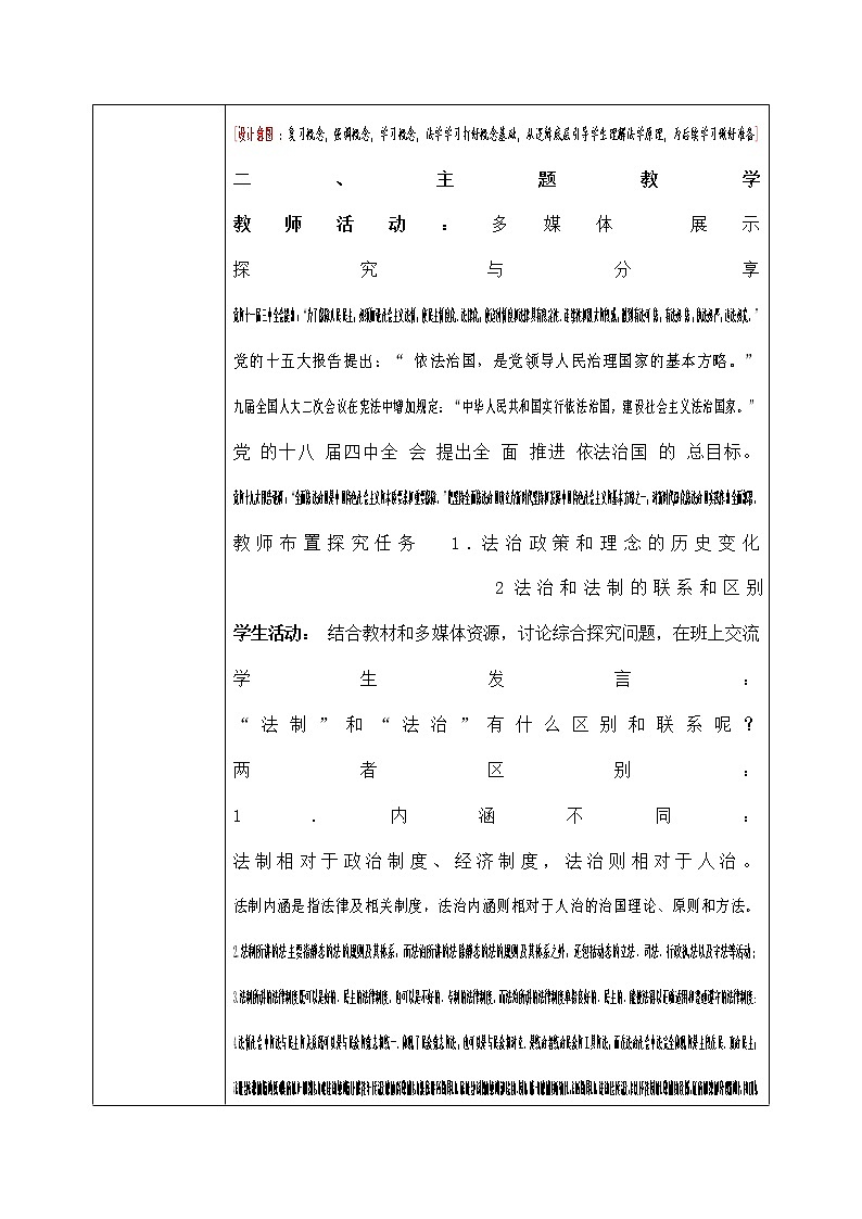 7.2《全面推进依法治国总目标与原则》课件ppt+教案+练习03