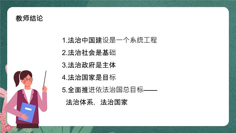 9.1《科学立法》课件ppt（送教案练习）05