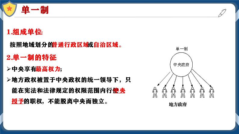 2.2单一制和复合制高二政治课件（统编版选择性必修1） 课件+素材07