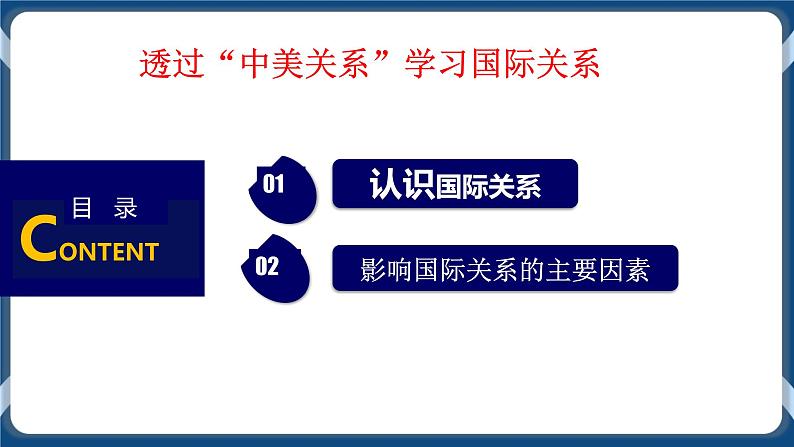 3.2国际关系高二政治课件（统编版选择性必修1） 课件+素材02