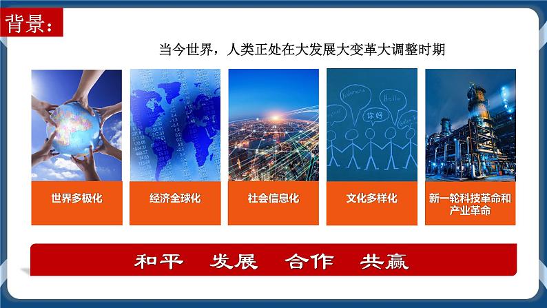 综合探究：贡献中国智慧高二政治课件（统编版选择性必修1） 课件+素材05