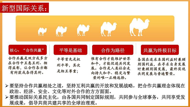 综合探究：贡献中国智慧高二政治课件（统编版选择性必修1） 课件+素材08