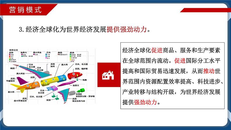 6.2日益开放的世界经济高二政治课件（统编版选择性必修1） 课件+素材07