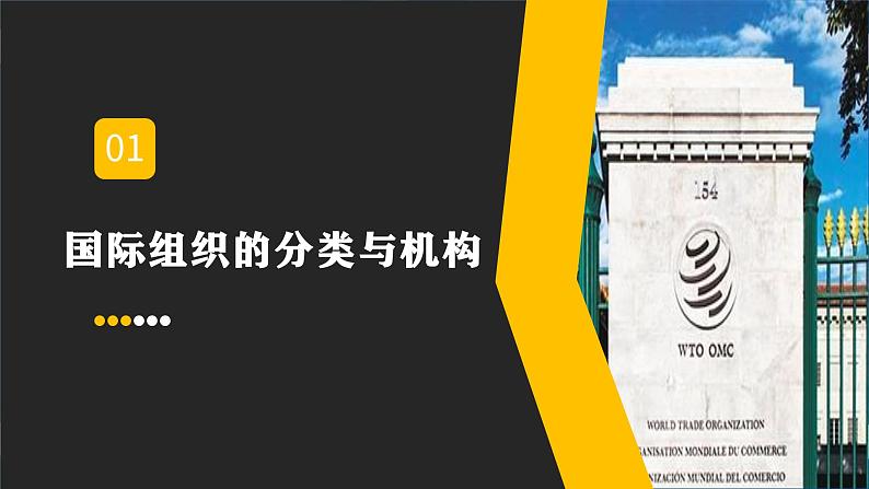 8.1日益重要的国际组织高二政治课件（统编版选择性必修1） 课件+素材04