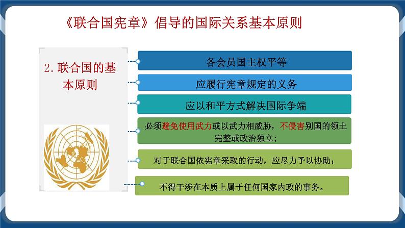 8.2联合国高二政治课件（统编版选择性必修1） 课件+素材07